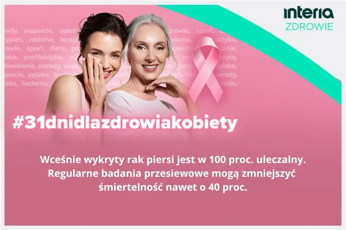 BI-RADS 4A i rak piersi - co naprawdę oznacza wynik?