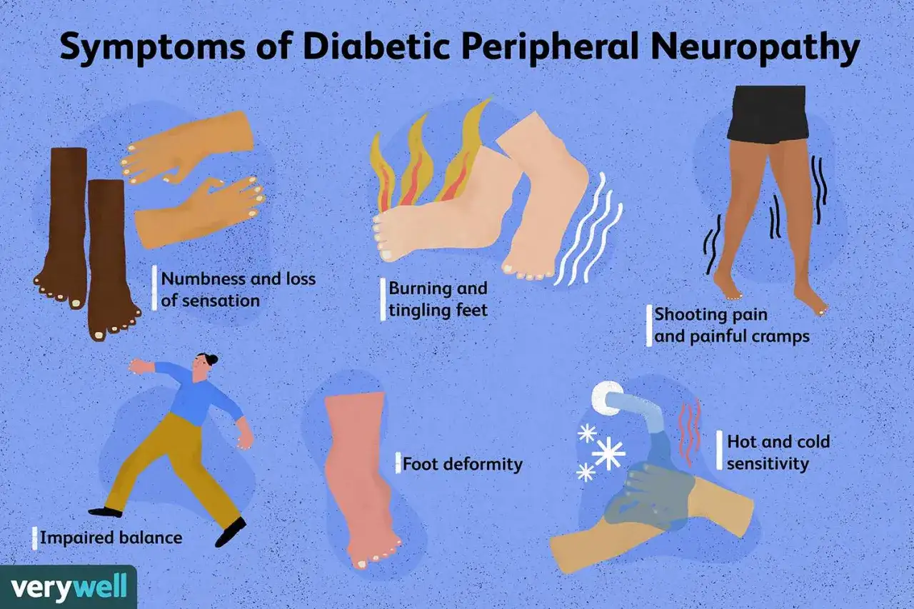 Objawy nieleczonej neuropatii: drętwienie, pieczenie, ból, skurcze, zaburzenia równowagi, deformacje stóp, wrażliwość na temperaturę.