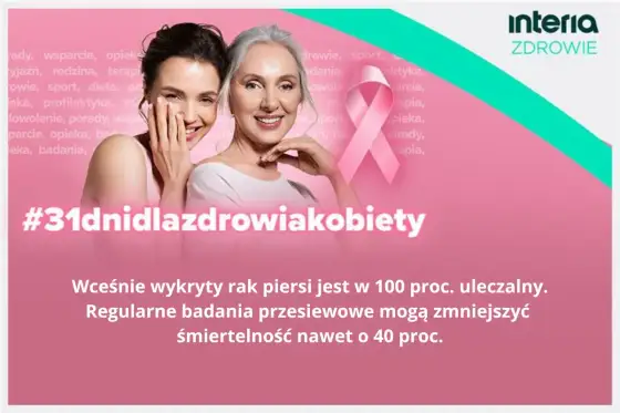 BI-RADS 4A i rak piersi - co naprawdę oznacza wynik?